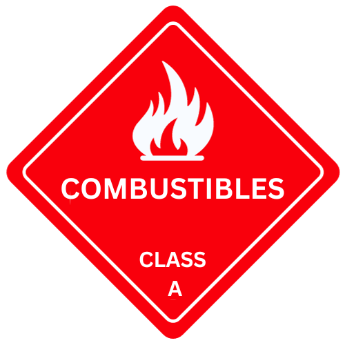 Fire extinguisher types CLASS A FIRES