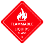 Fire extinguisher types class B fires