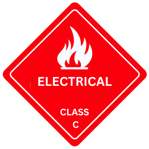 Fire Extinguisher Types Class C Fires