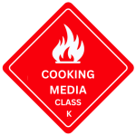 Fire Extinguisher Types Class K Fires