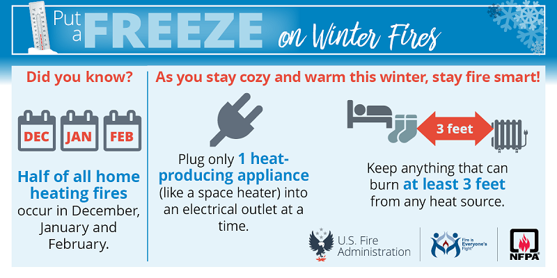 fire safety essentials winter heating fires