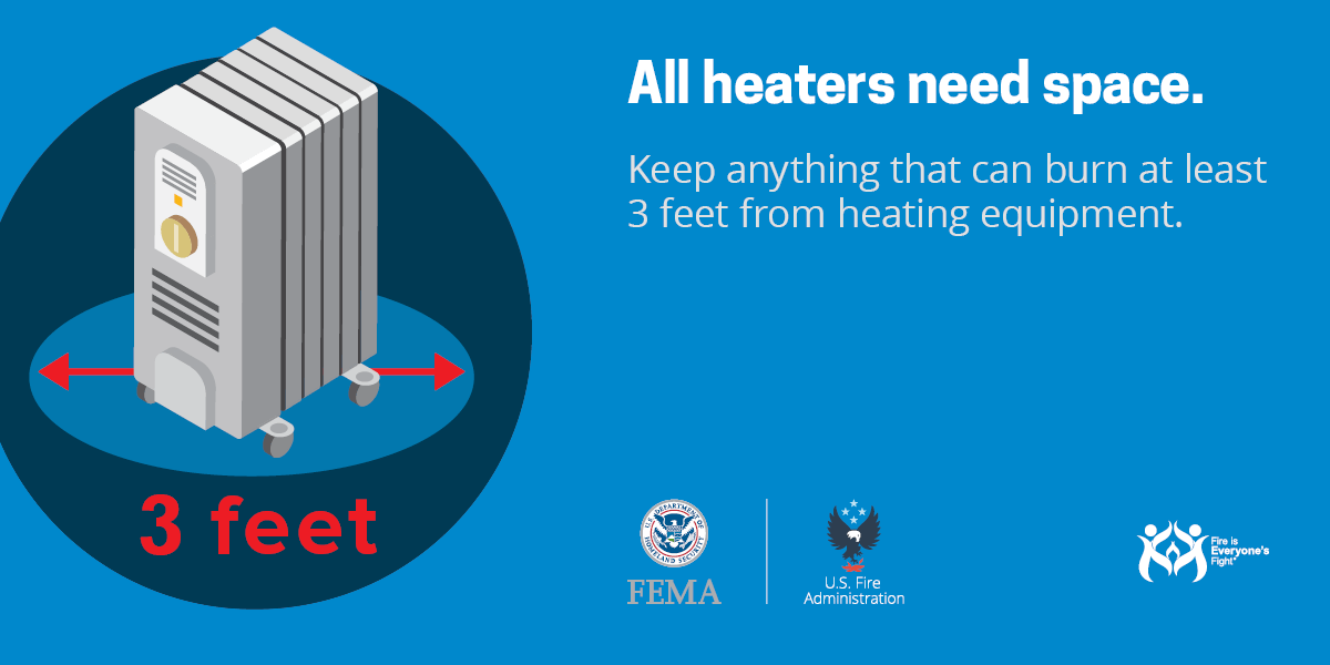 portable heaters need space